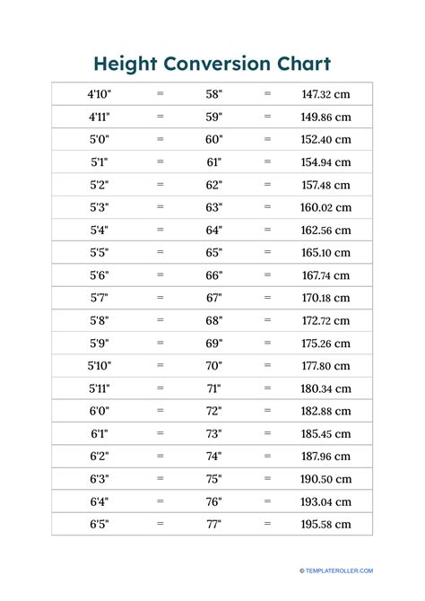 5 feet and 6 inches in meters|5'6 in meters height.